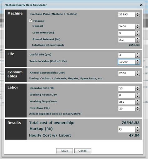 cnc machine lease rates|cnc pay bill online.